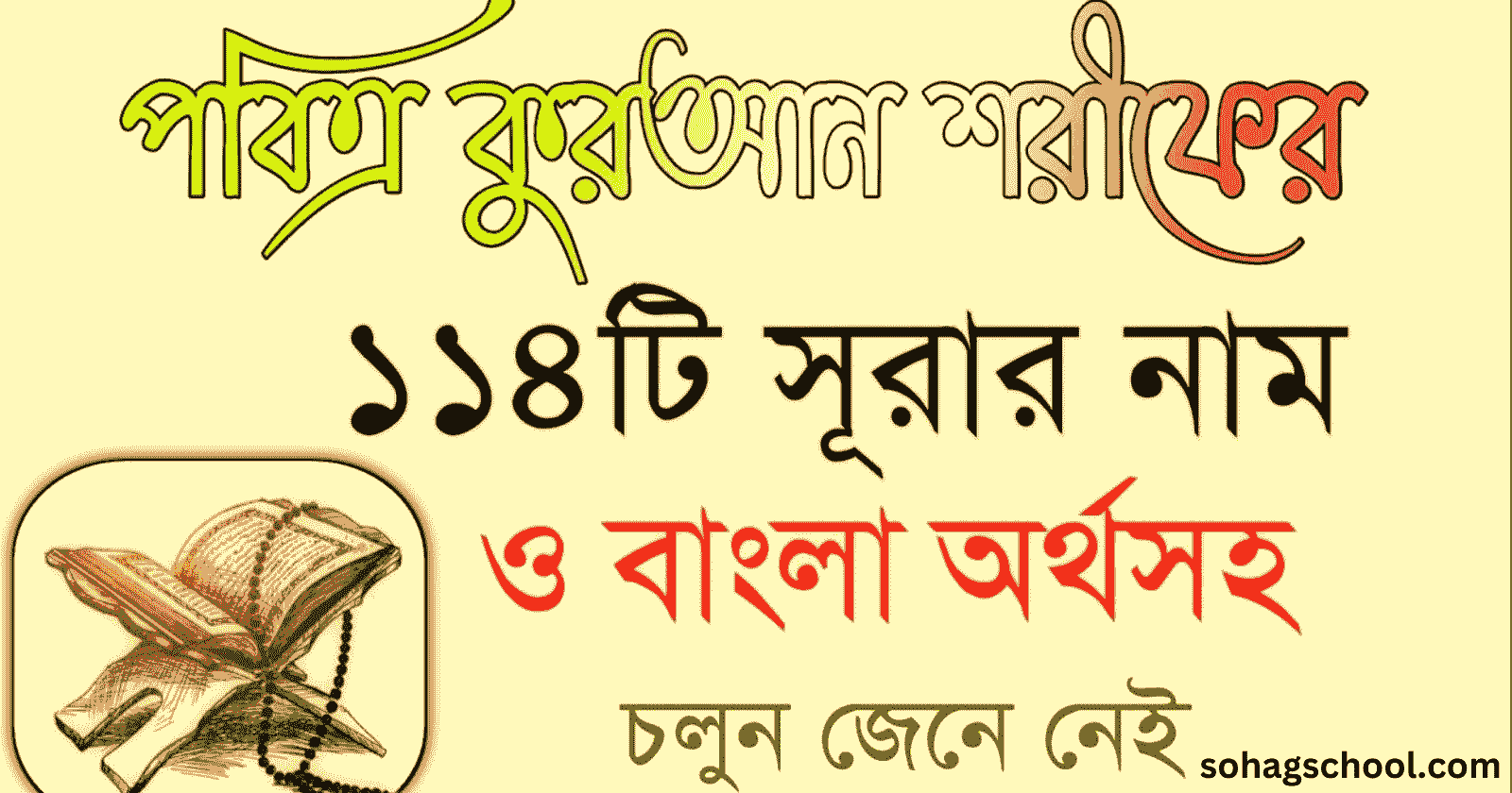 কুরআনের ১১৪ টি সূরার নাম অর্থসহ