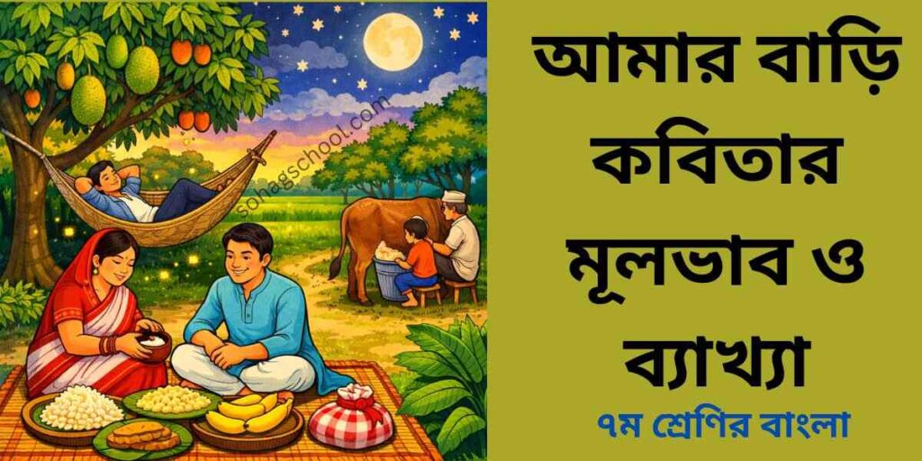 আমার বাড়ি কবিতার মূলভাব, ব্যাখ্যা ও বহুনির্বাচনী প্রশ্ন উত্তর