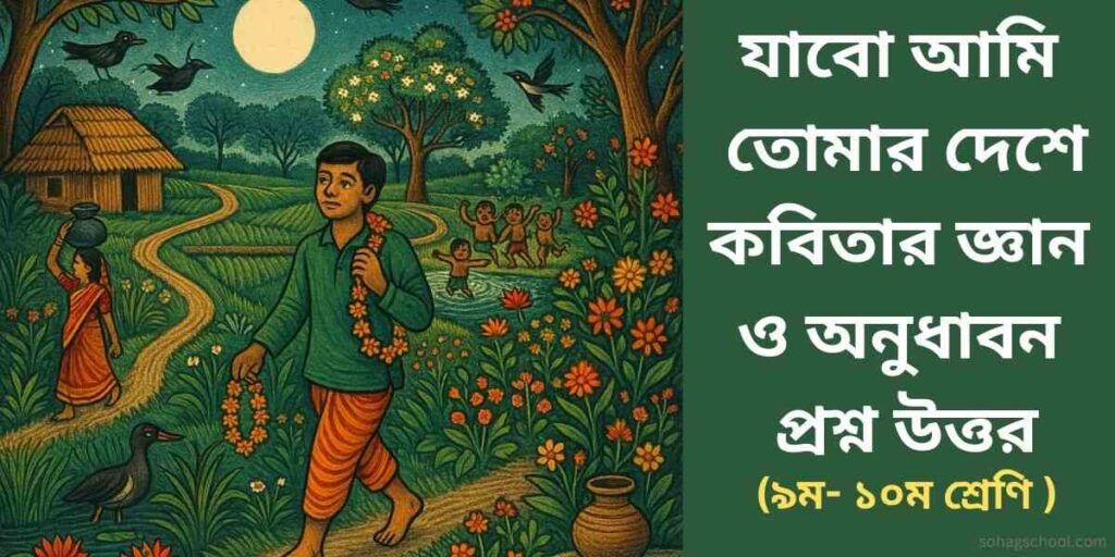 যাবো আমি তোমার দেশে কবিতার জ্ঞানমূলক প্রশ্ন ও অনুধাবনমূলক