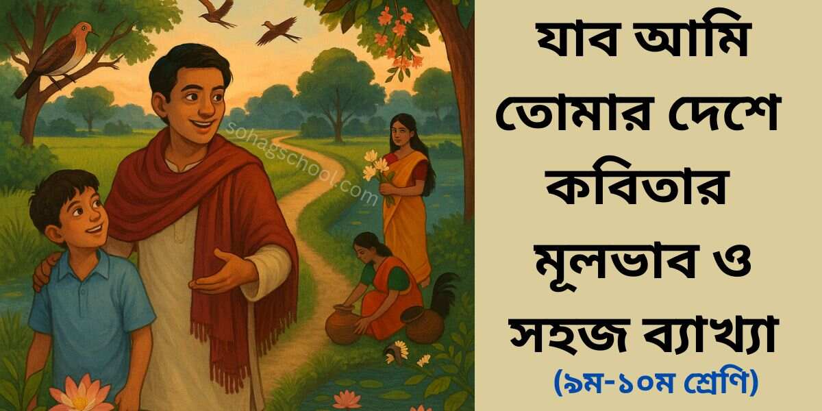 যাব আমি তোমার দেশে কবিতার মূলভাব ও ব্যাখ্যা