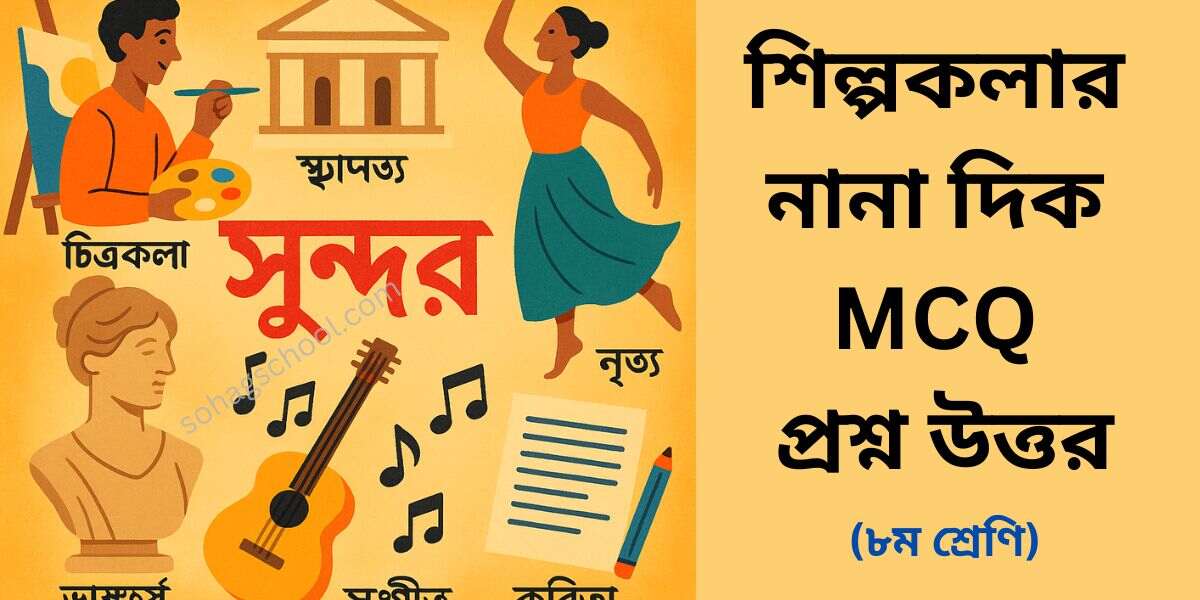 শিল্পকলার নানা দিক MCQ | বহুনির্বাচনি প্রশ্ন উত্তর