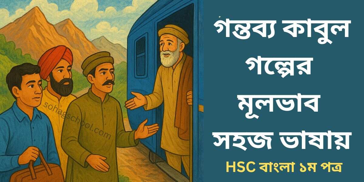 গন্তব্য কাবুল গল্পের মূলভাব সহজ ভাষায়