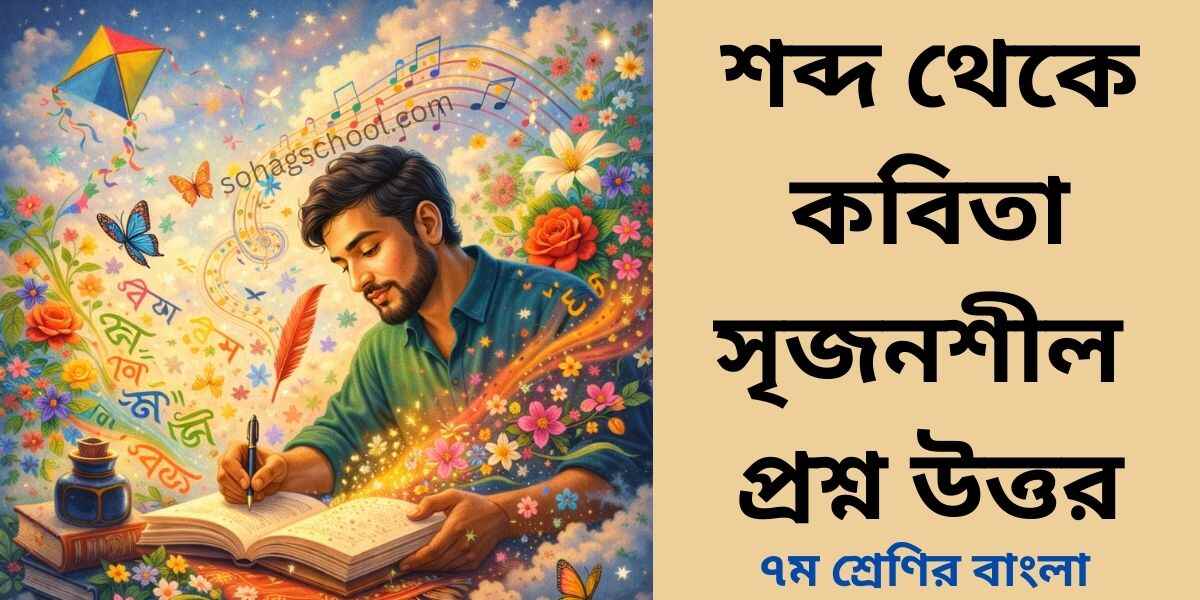 শব্দ থেকে কবিতা সৃজনশীল প্রশ্ন ও উত্তর